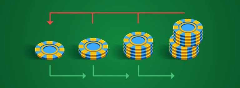 Den Ultimata Guiden till Martingale