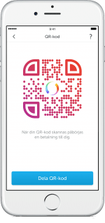 Säkerhet när du använder Swish