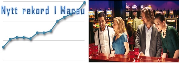 Macau – världens nya spelhuvudstad