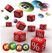 Keno Money Management